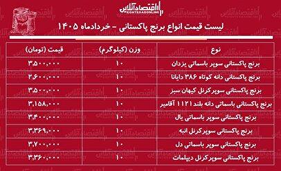 لیست قیمت انواع برنج پاکستانی ۲۳ خرداد ۱۴۰۵ | برنج سوپر باسماتی کیلویی چند شد؟ + جدول